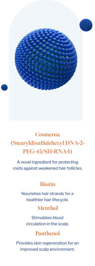 Image showing the key ingredients of CosmeRNA Anti-hair loss RNA tonic